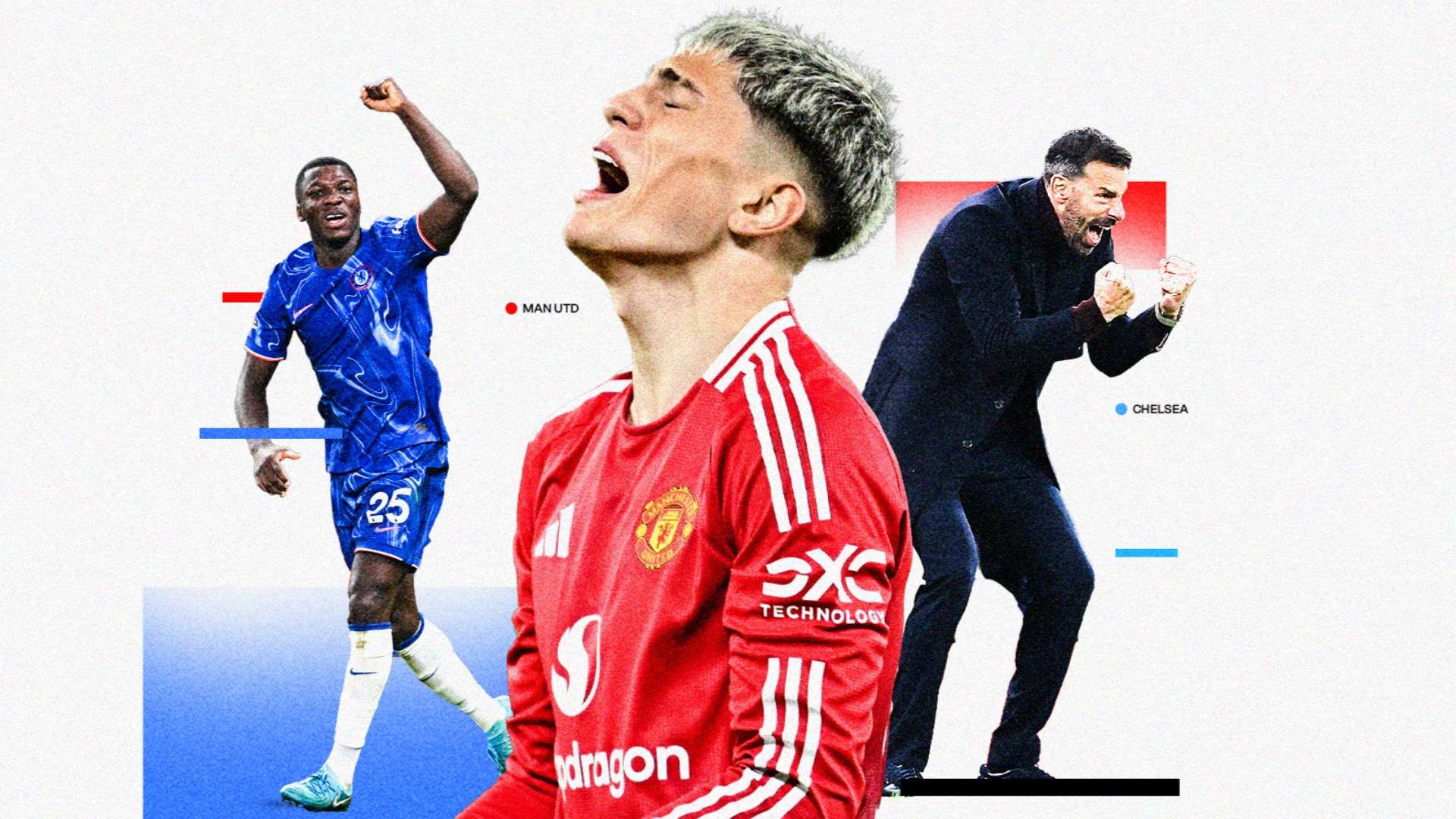 元化和動蕩 元化和動蕩